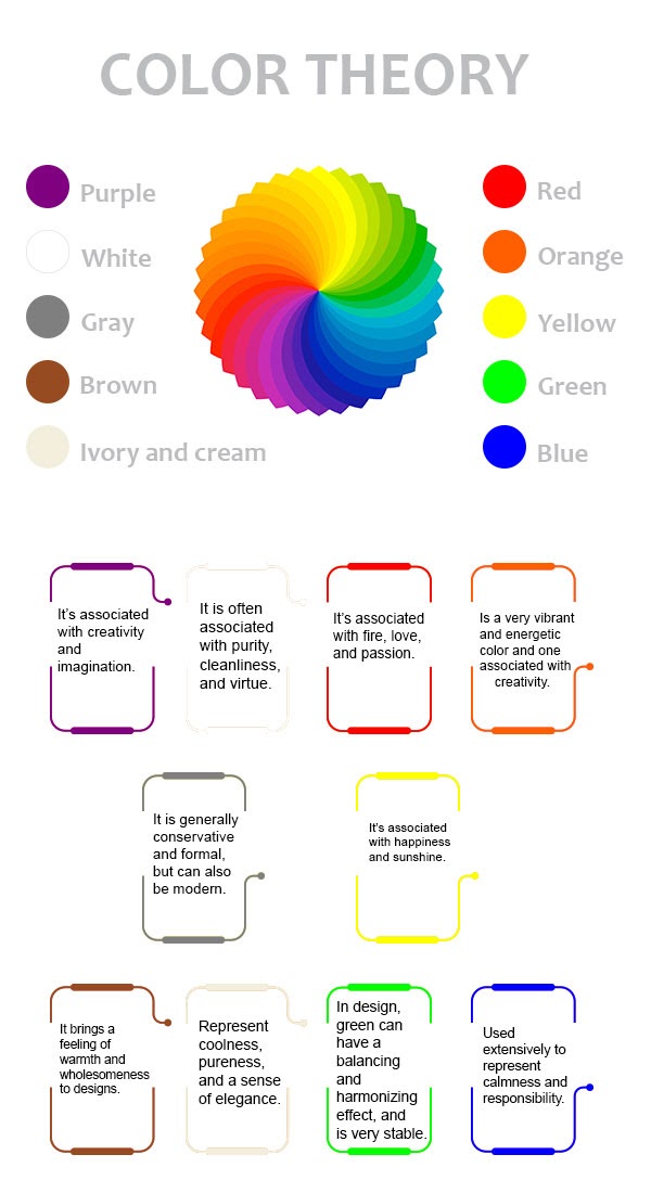 paint color for your home infographic